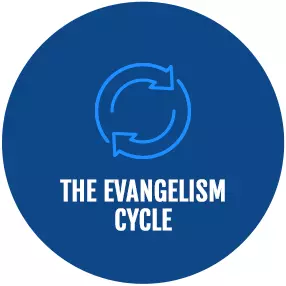 The Evangelism Cycle