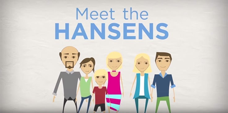 What Happens After You Die?