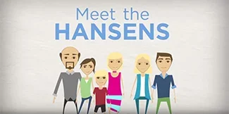 What Happens After You Die?